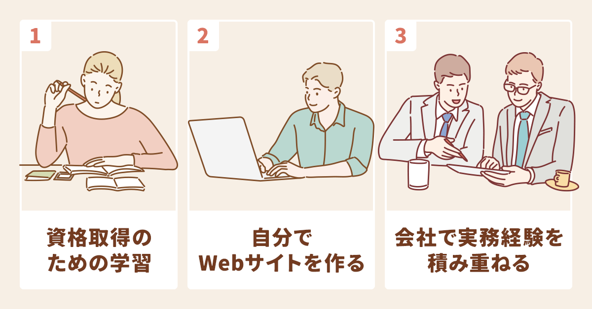 Webマーケティングを勉強する3つの方法